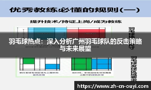 羽毛球热点：深入分析广州羽毛球队的反击策略与未来展望